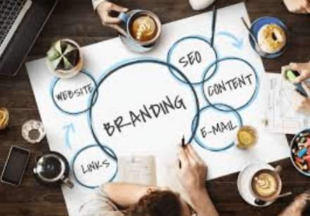 The Importance of Digital Marketing